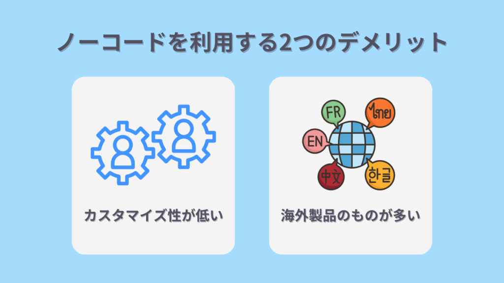 ノーコードを利用する2つのデメリット